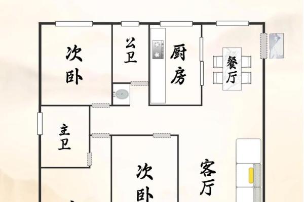 房子长窄风水好吗