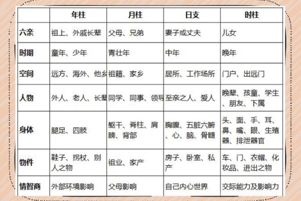 解析：八字木多的人命运如何？