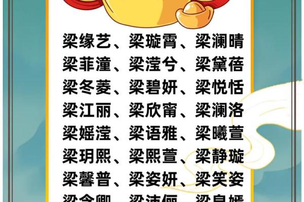 梁姓男孩名字大全-梁姓男孩起名字大全-梁姓名字大全姓名