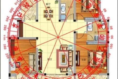 楼房屋风水攻略