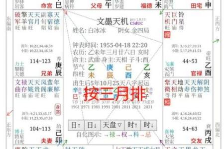 免费测算紫薇斗数
