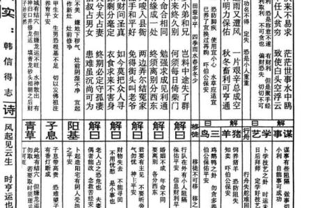 玄武大帝灵签31号签