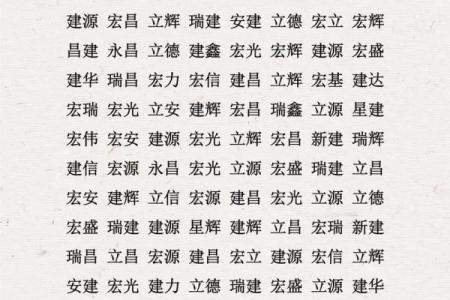 在线生辰八字取名