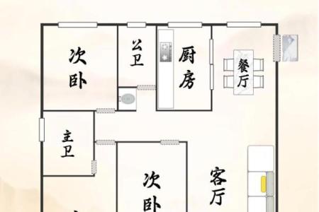 房子长窄风水好吗