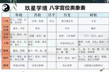 解析：八字木多的人命运如何？