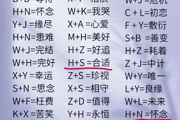 姓名爱情配对下载 姓名配对测试爱情指数？