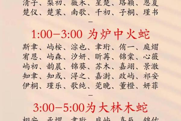 2019年6月5号寅时出生的男孩起名时要注意什么姓名