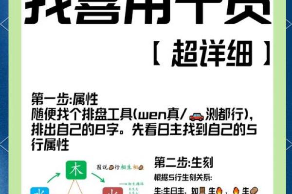 八字喜用神为土金水