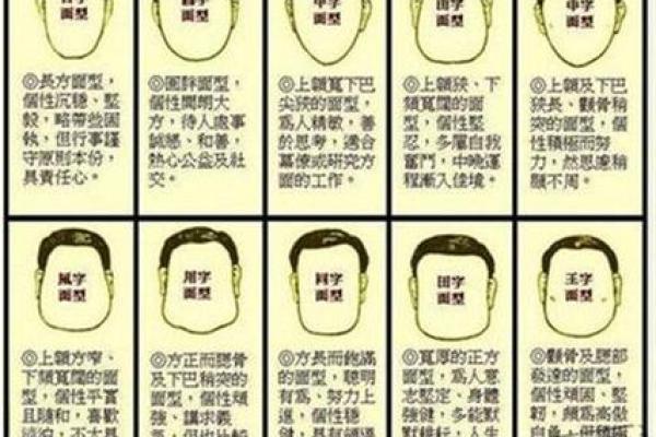 八字和面相能对上吗男命