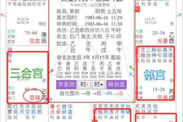 紫微斗数三合宫作用 紫微斗数三合派入门？