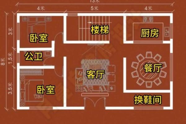 建房子怎么选风水宝地