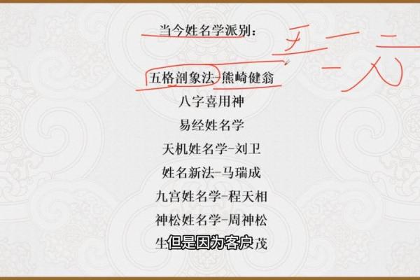 用姓名看自己的能力如何-姓名学-华易网姓名