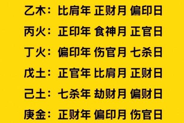 周易81吉凶测试