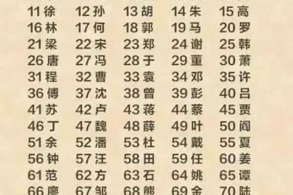 姓宰的名人-姓名学-华易算命网姓名