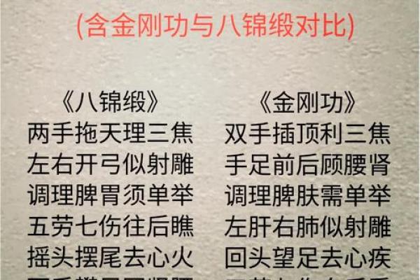 金口诀和八字哪个好学