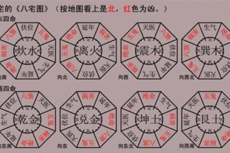 房子必须坐东朝西得风水