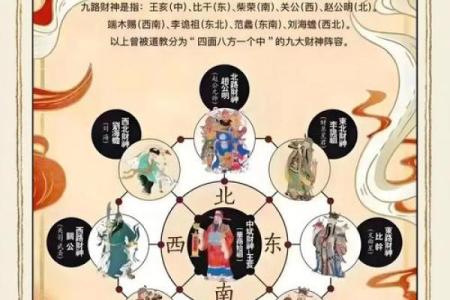 商业风水之家里如何才能够聚财