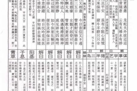 太上灵签四十八