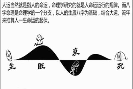 八字喜用神为土金水