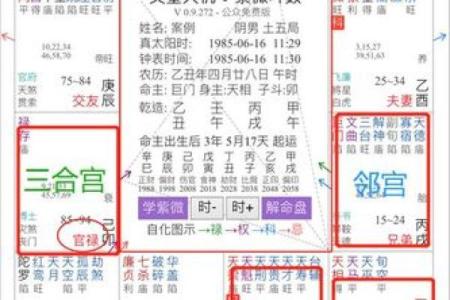 紫微斗数三合宫作用 紫微斗数三合派入门？