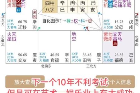 看命运八字算命事业准吗