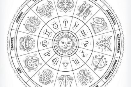 紫薇星盘需要精确到分钟吗