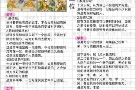 塔罗测试四月健康运，健康上你该注意哪些？