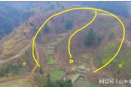 张鑫龙-风水学说中建宅选址要适应磁场