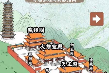 庙前庙后风水 庙前庙后风水怎么样