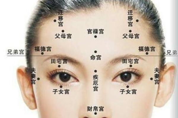 面相算命：巴掌脸的人命运如何