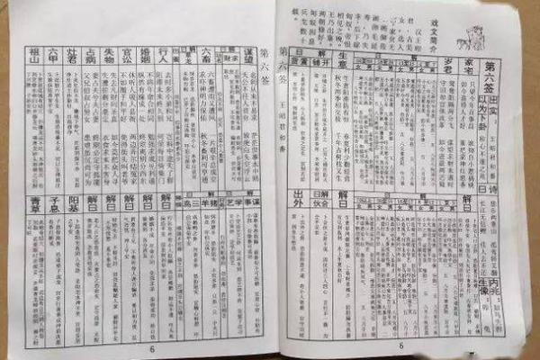 佛祖灵签五十婚姻