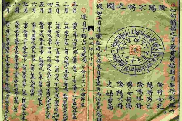 八字看婚姻吉凶方位图片