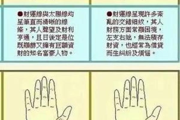算命财运要了解的 怎么看有没有财运