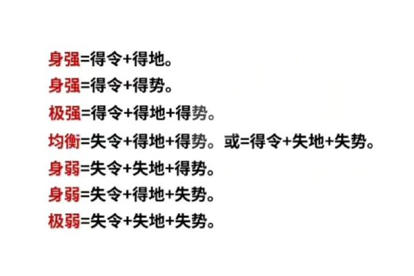 生辰八字怎么判断八字身弱