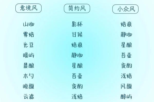 给品牌取一个有意味的名字-姓名学-华易网姓名