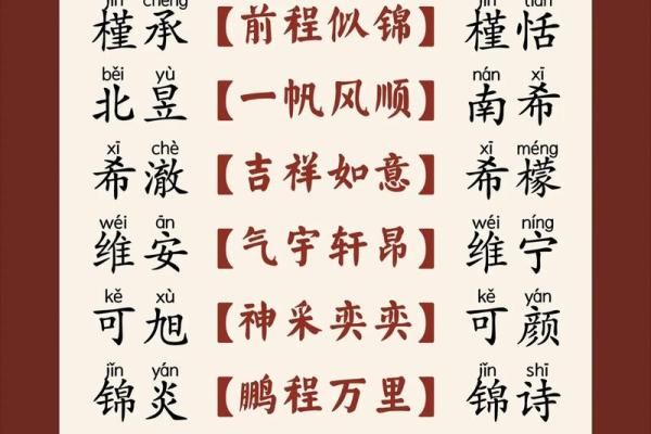 2019年3月18号辰时出生的男孩如何起名姓名