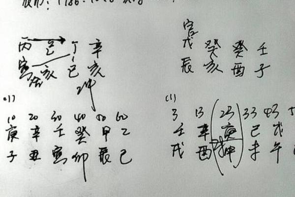 八字怎样合婚步骤,八字合婚表图片