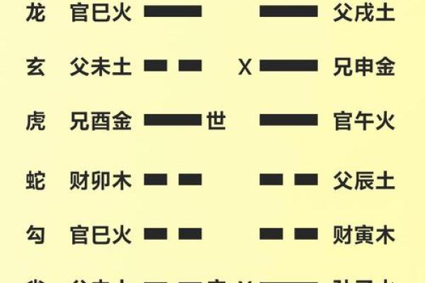 绝不外传的算命口诀 上克下泄神太弱