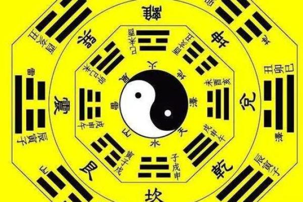 绝不外传的算命口诀 上克下泄神太弱