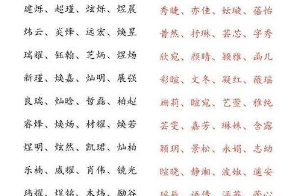 百度起名大全生辰八字起名注意事项