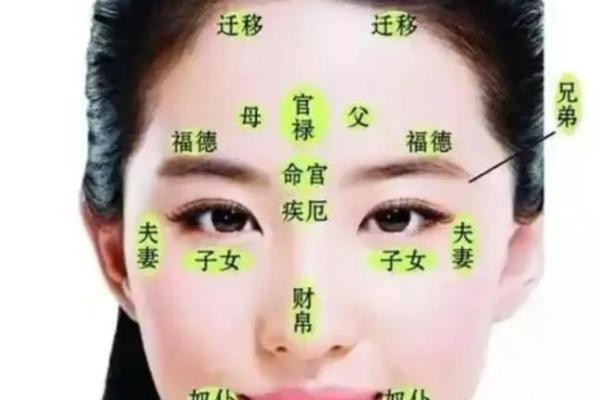 长观音痣的女人超厉害