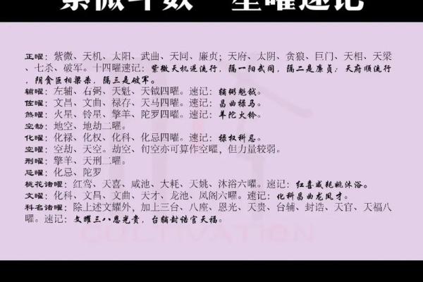 紫微斗数诸星落命宫之:禄存星、天马星详解 紫微斗数诸星落命宫之:禄存星、天马星详解