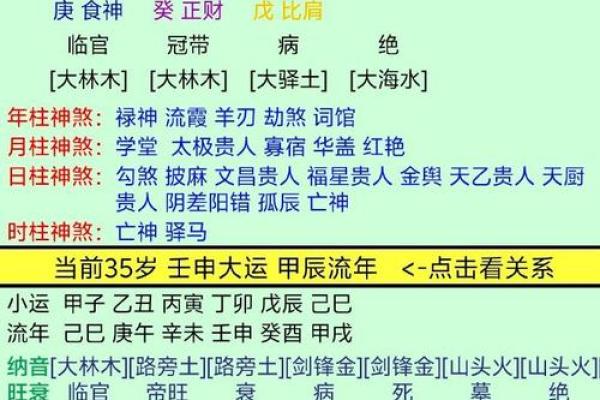 精批八字,八字算命详细精批一生
