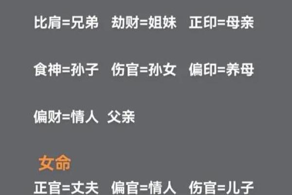 八字上有2个正官