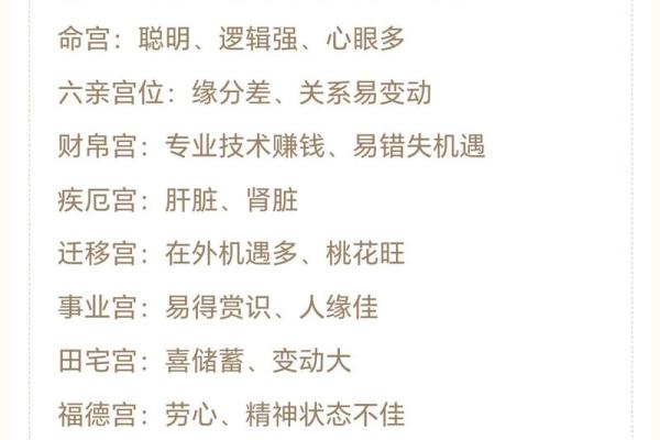 紫微斗数之迁移宫与诸星，紫微星在迁移宫是什么意思？