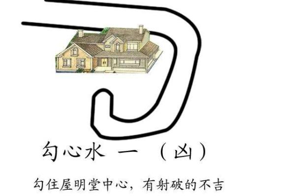吉屋风水