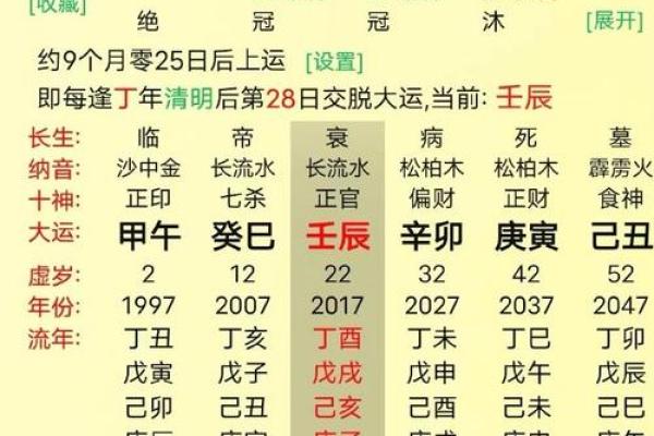 什么八字是好死的人的命运