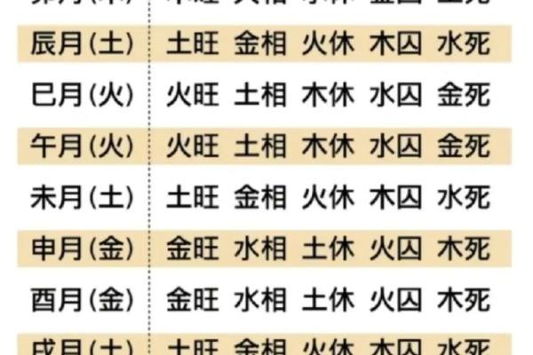 如何认识科学算命