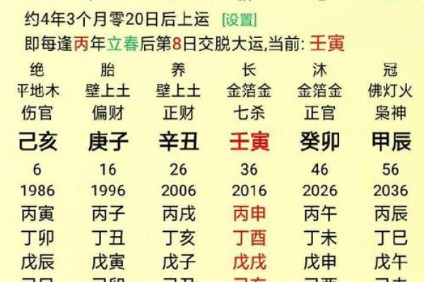 年月八日算命