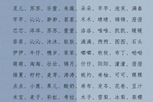 各地起乳名和礼仪-姓名学-华易网姓名